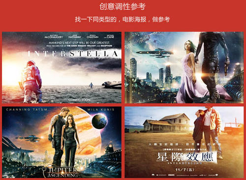 堪萨斯大学 Science and technology diploma